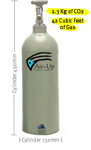 Gas Cylinder - MKOL 2.3kg